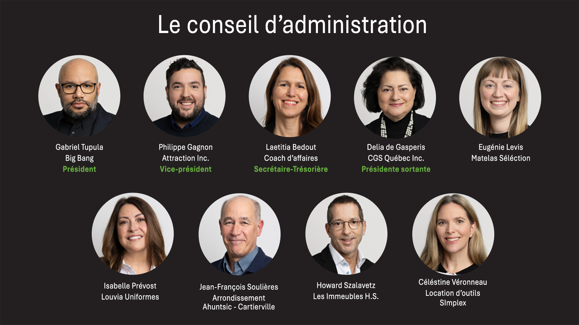 CA 2025 AVEC POSTES